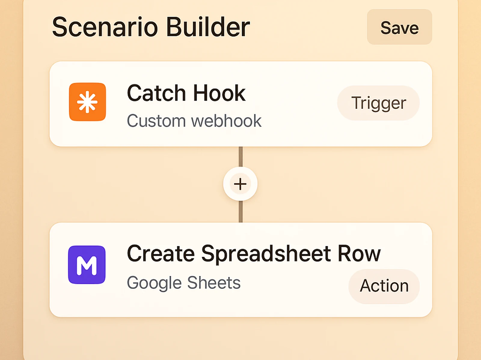 Workflow Automation